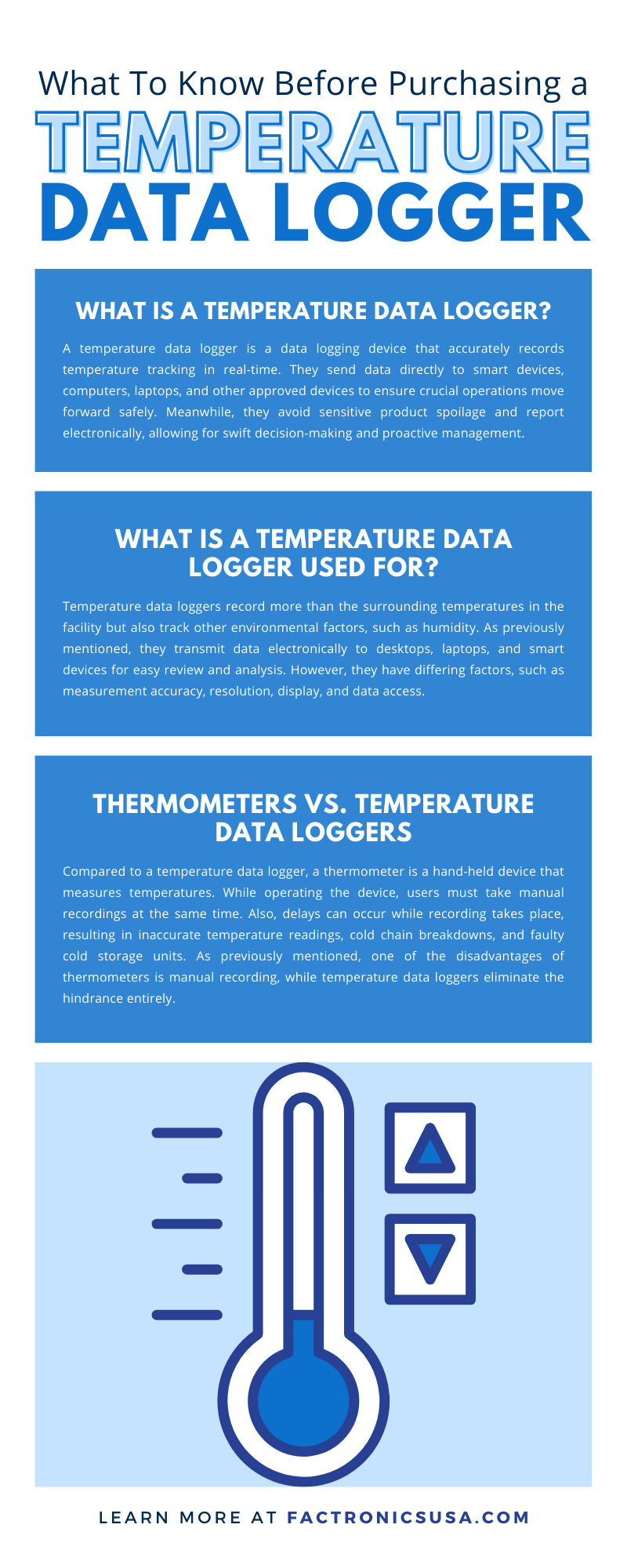 What To Know Before Purchasing a Temperature Data Logger