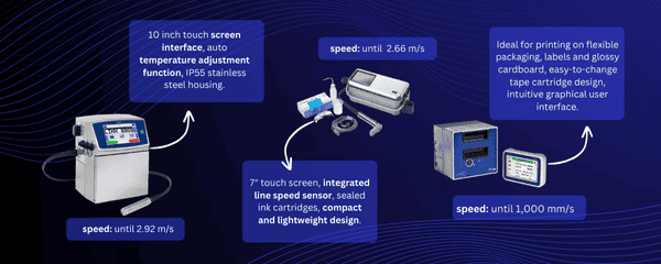 10 inch touch screen barcode printer with auto temperature adjustment.