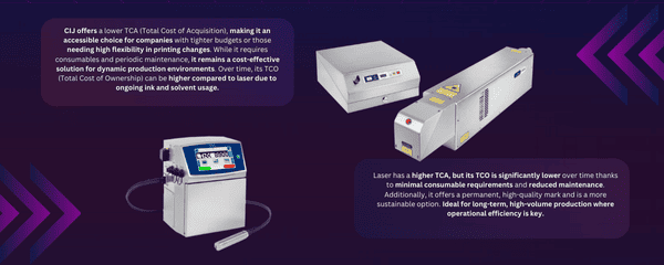 Ciu-offers-low-cost-tca-machines-for-label-printers.jpg.